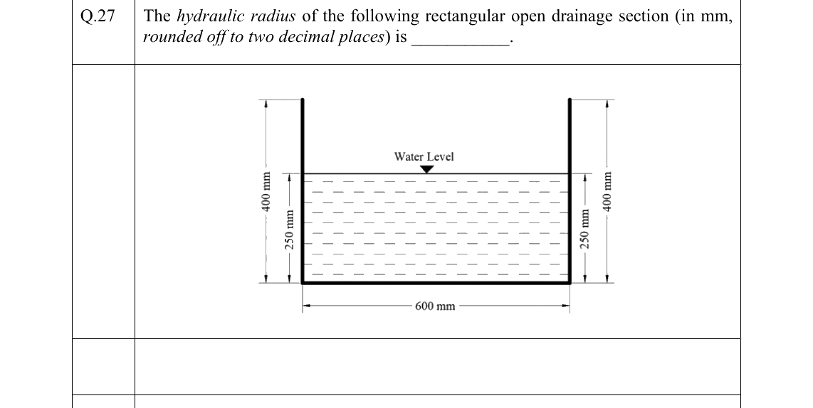 GATE 2022 AR question 27