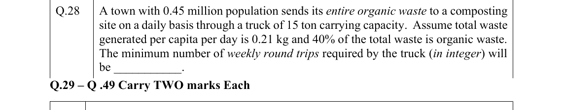GATE 2022 AR question 28