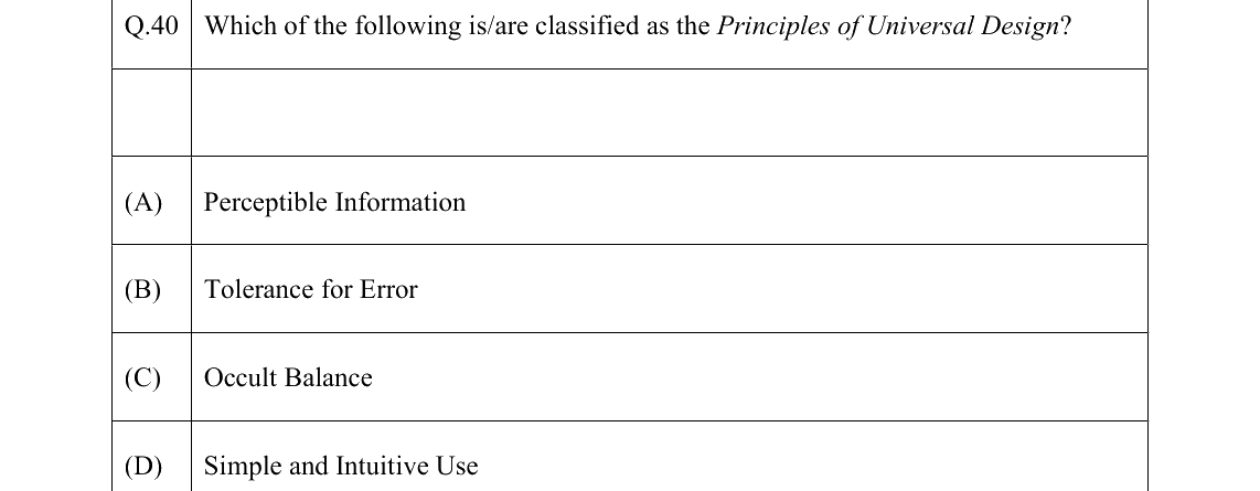 GATE 2022 AR question 40