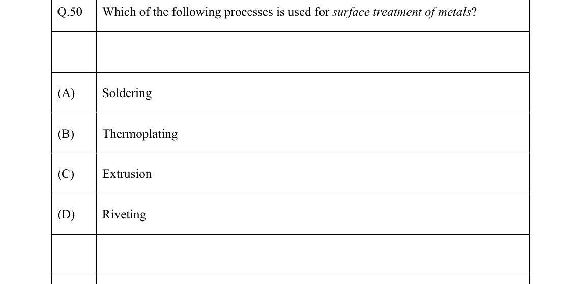GATE 2022 AR question 50