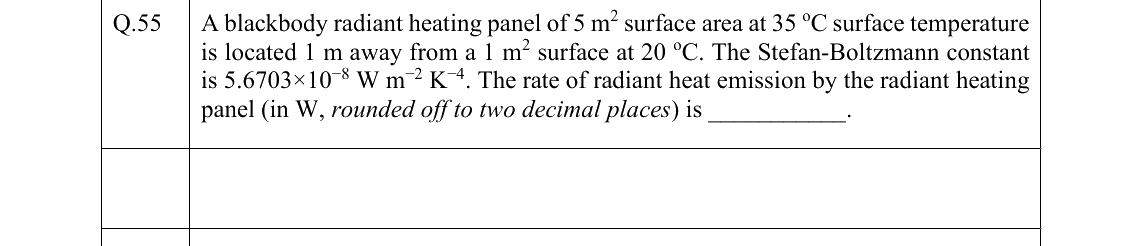 GATE 2022 AR question 55