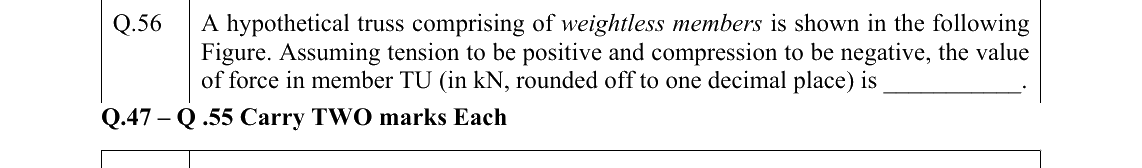 GATE 2022 AR question 56