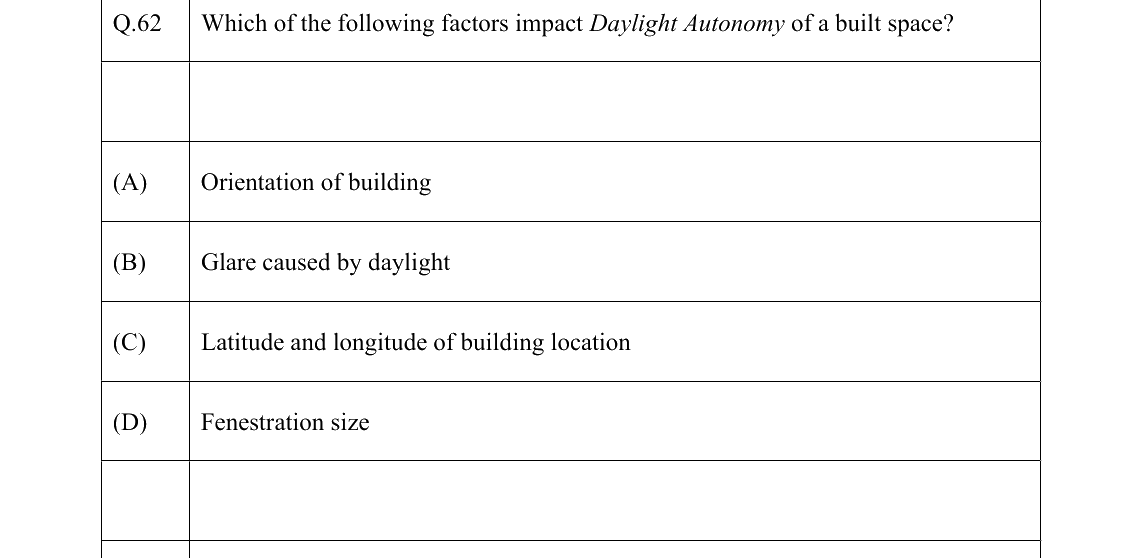 GATE 2022 AR question 62