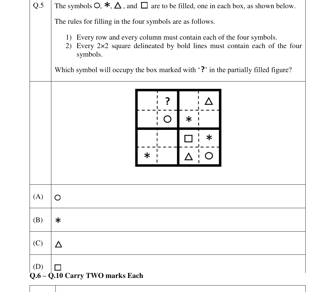 GATE 2023 AR question 5