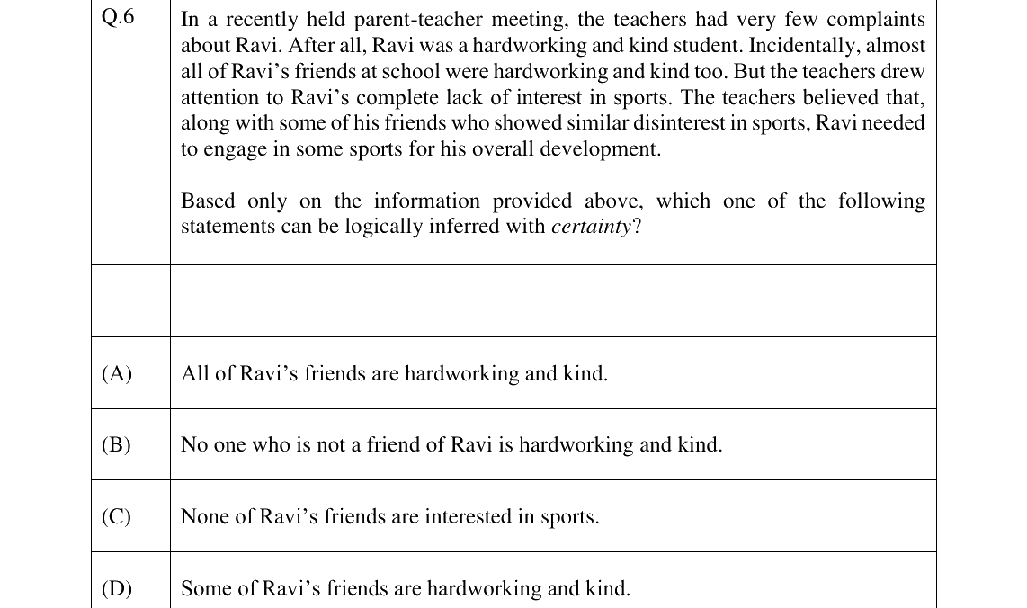 GATE 2023 AR question 6