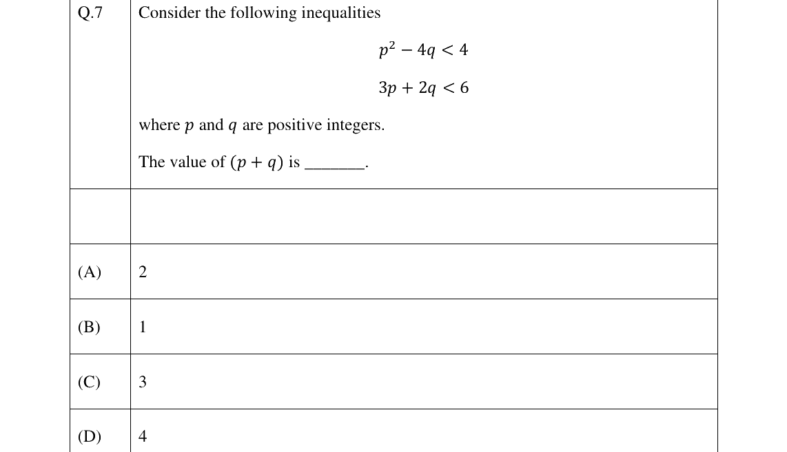 GATE 2023 AR question 7