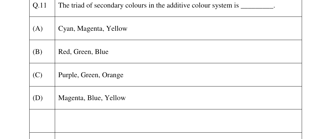 GATE 2023 AR question 11