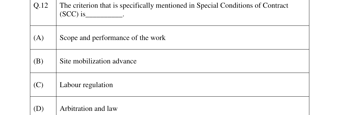 GATE 2023 AR question 12