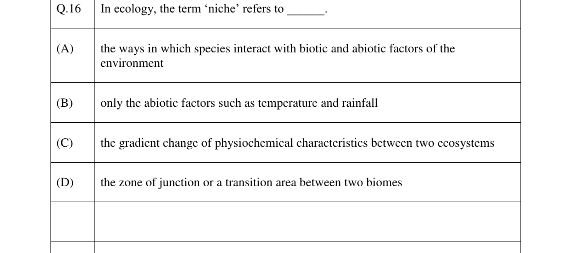 GATE 2023 AR question 16