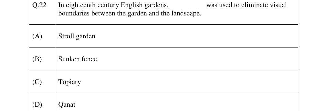 GATE 2023 AR question 22