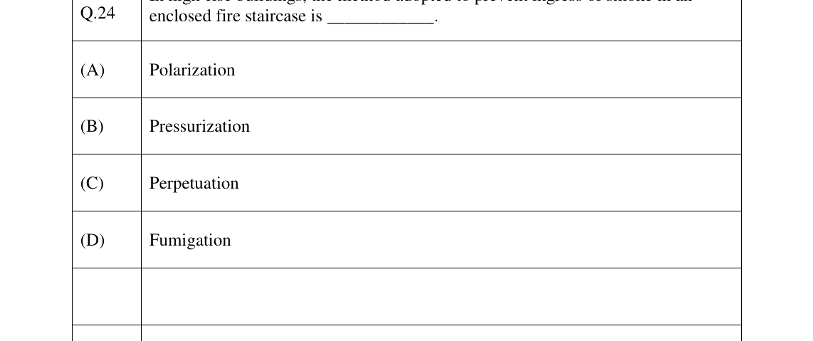 GATE 2023 AR question 24