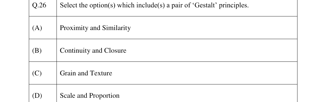 GATE 2023 AR question 26