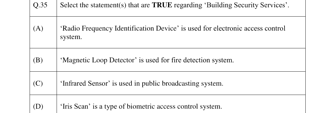 GATE 2023 AR question 35