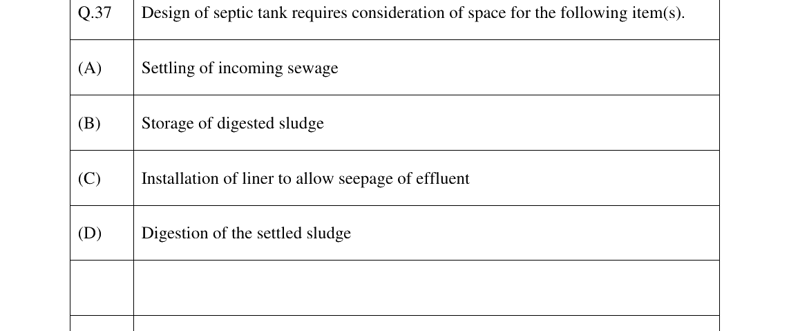GATE 2023 AR question 37