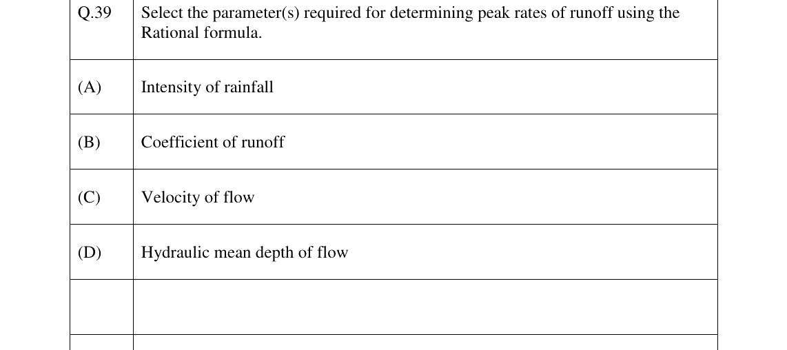 GATE 2023 AR question 39