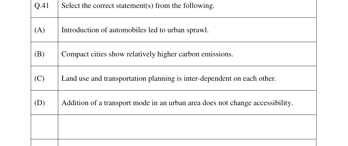 GATE 2023 AR question 41