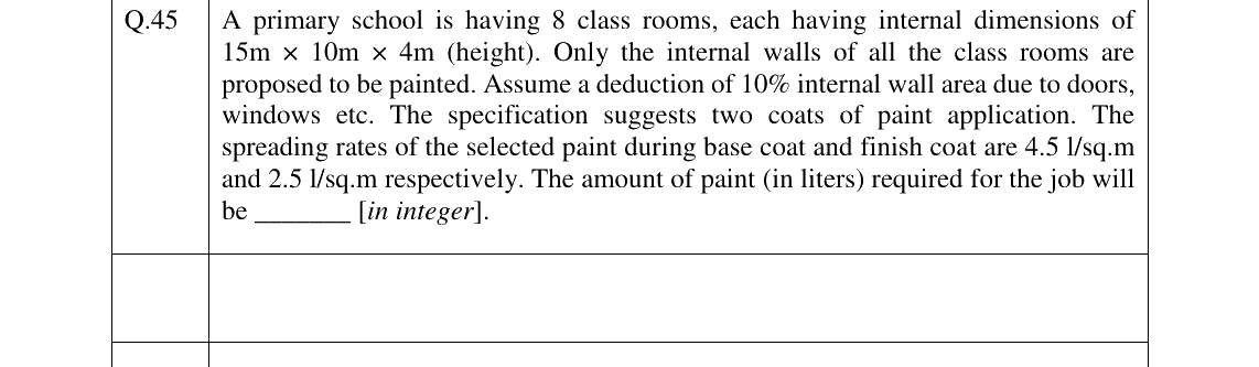 GATE 2023 AR question 45