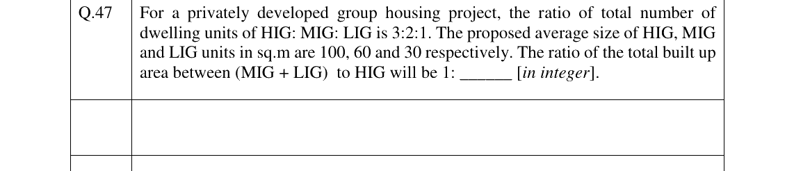 GATE 2023 AR question 47