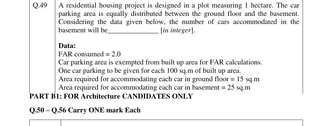 GATE 2023 AR question 49