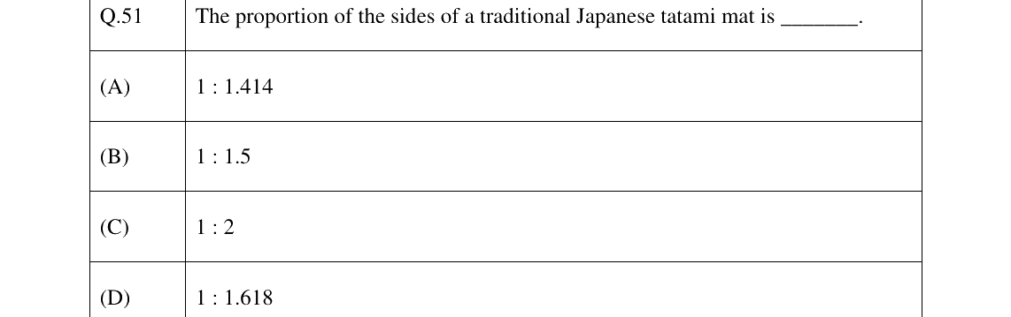 GATE 2023 AR question 51