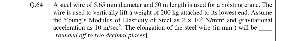 GATE 2023 AR question 64