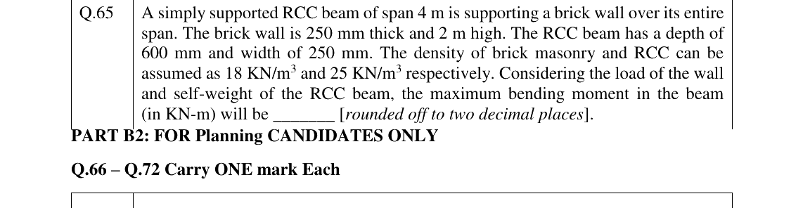 GATE 2023 AR question 65