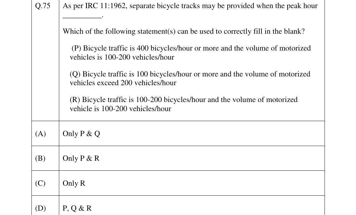 GATE 2023 AR question 75
