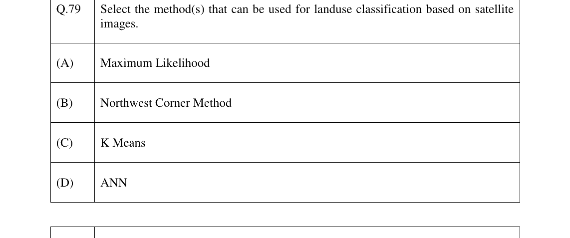 GATE 2023 AR question 79
