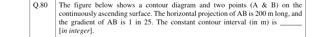 GATE 2023 AR question 80