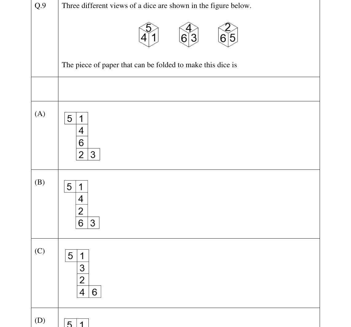 GATE 2024 AR question 9