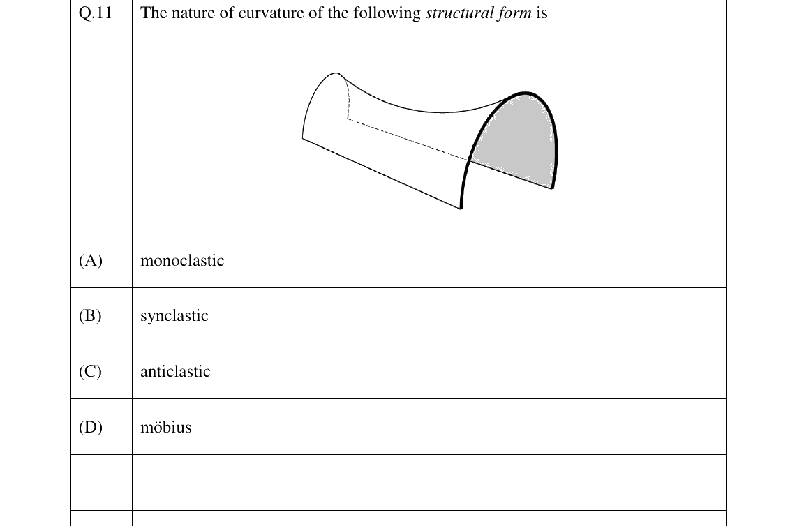 GATE 2024 AR question 11