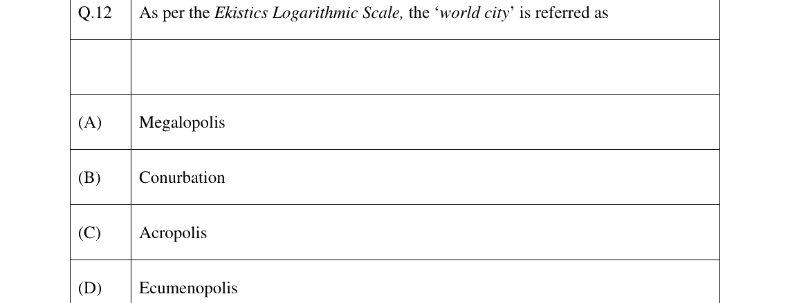 GATE 2024 AR question 12