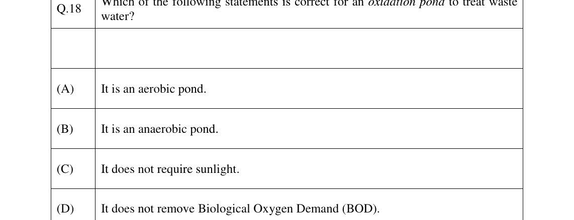 GATE 2024 AR question 18