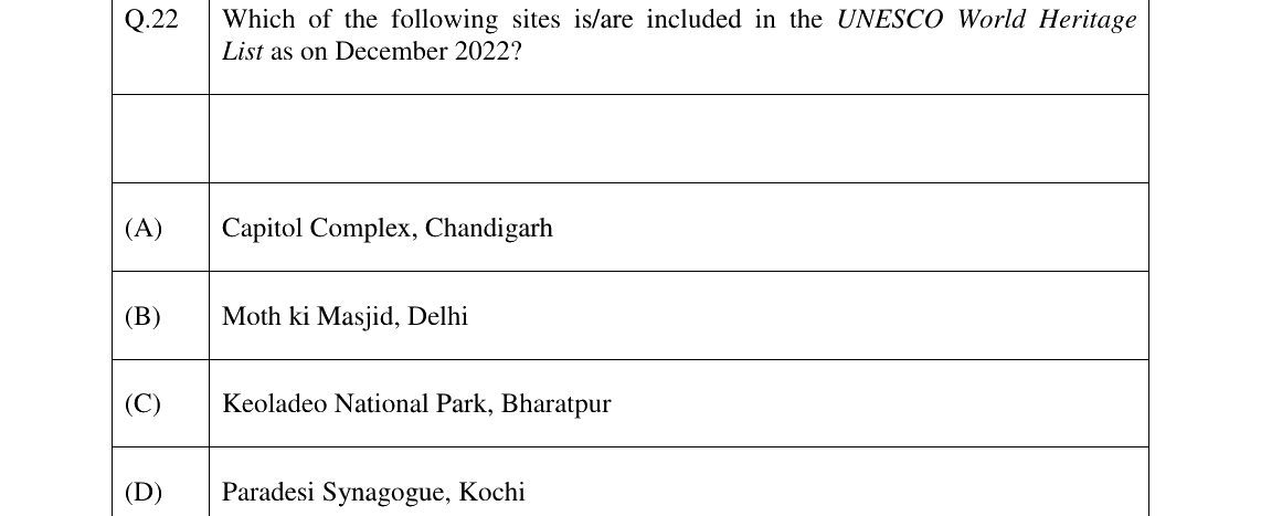 GATE 2024 AR question 22