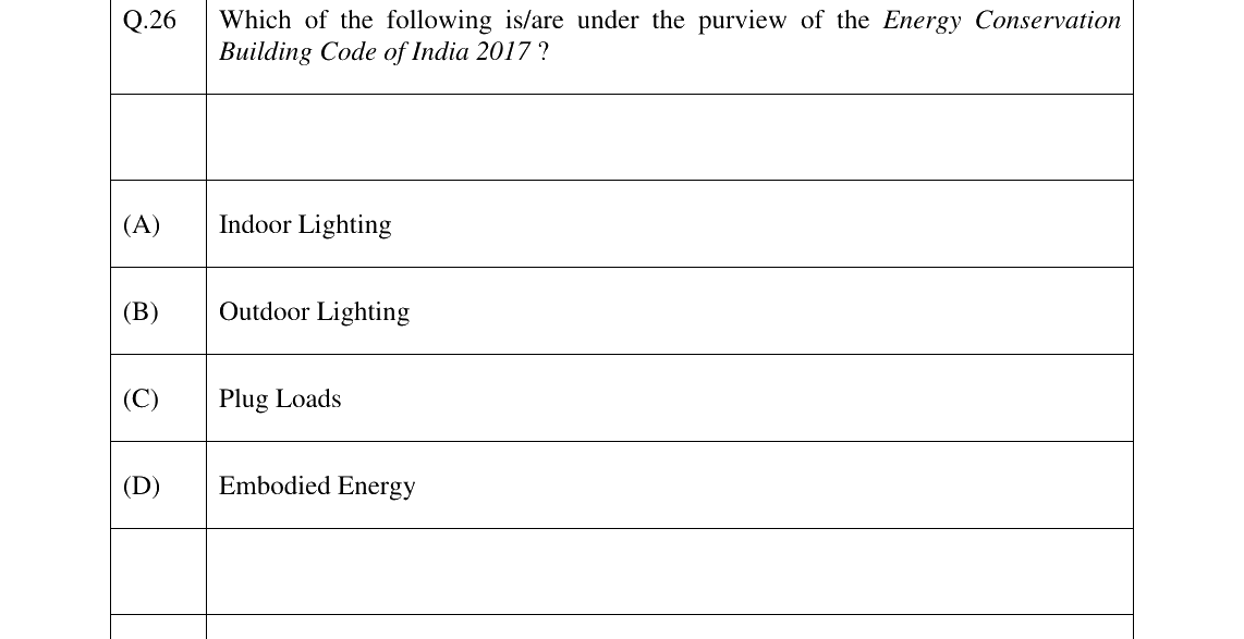 GATE 2024 AR question 26