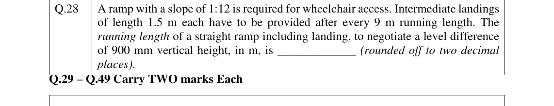 GATE 2024 AR question 28