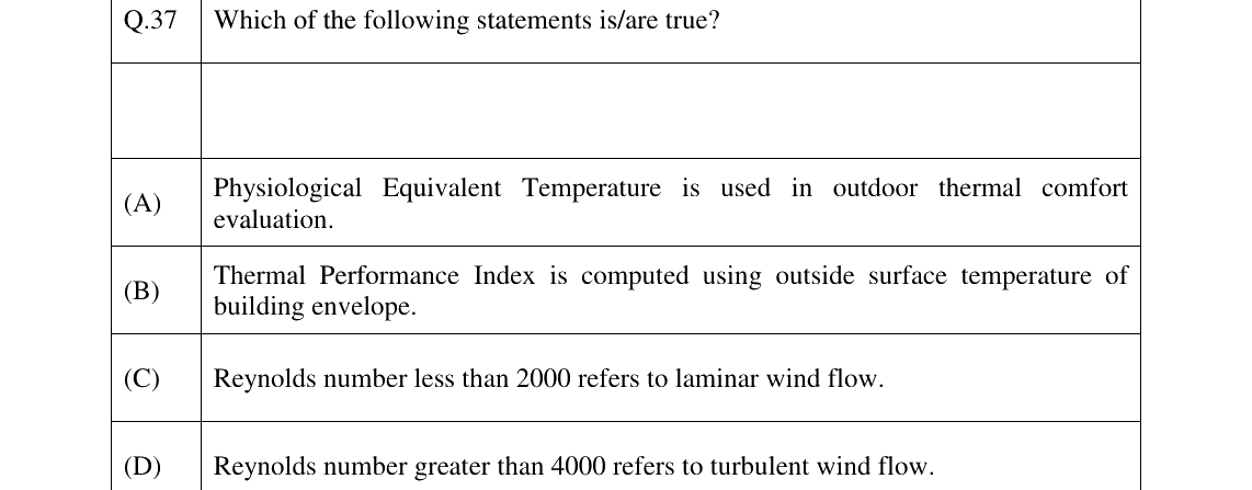 GATE 2024 AR question 37