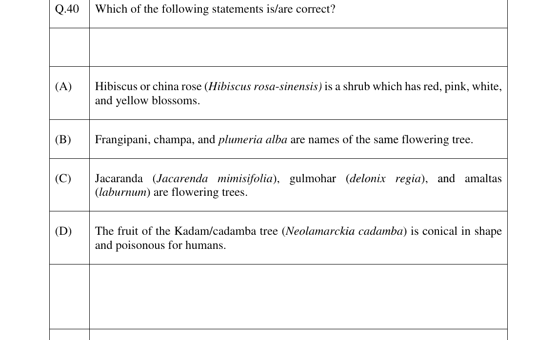 GATE 2024 AR question 40