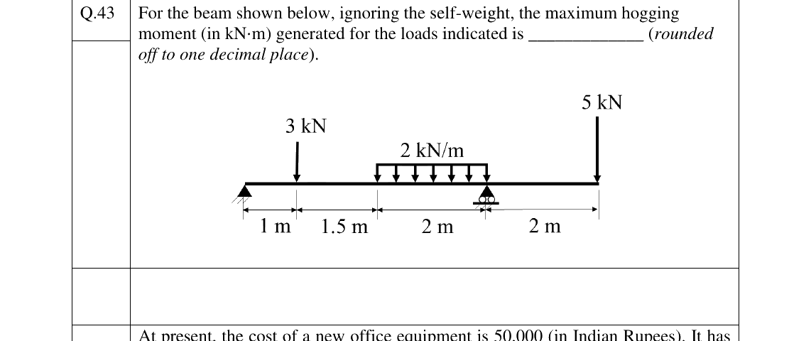 GATE 2024 AR question 43