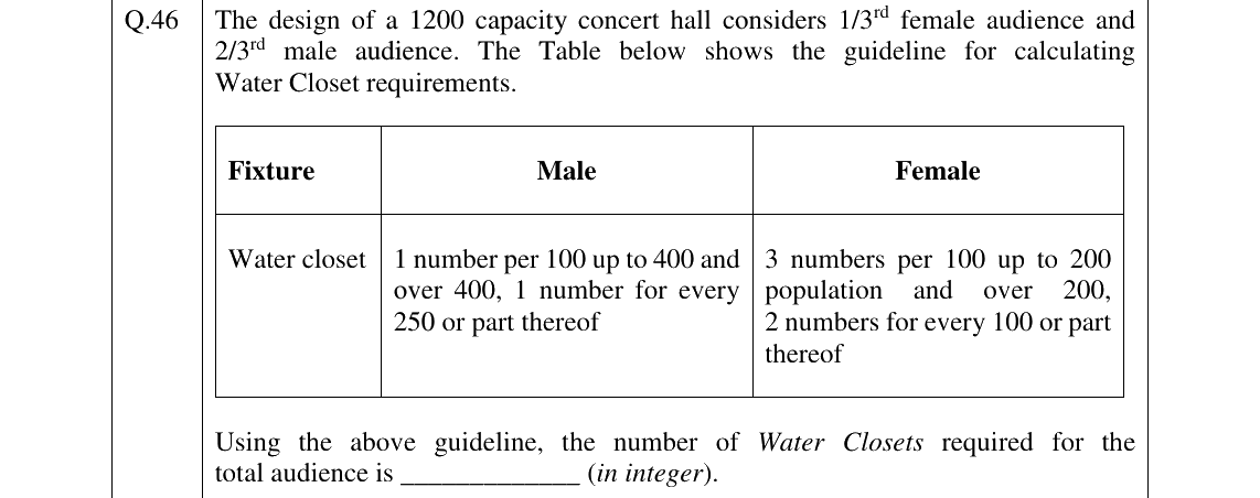 GATE 2024 AR question 46