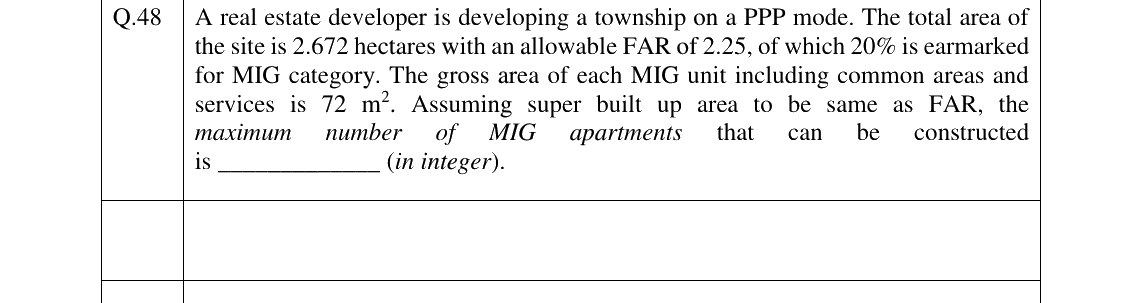 GATE 2024 AR question 48