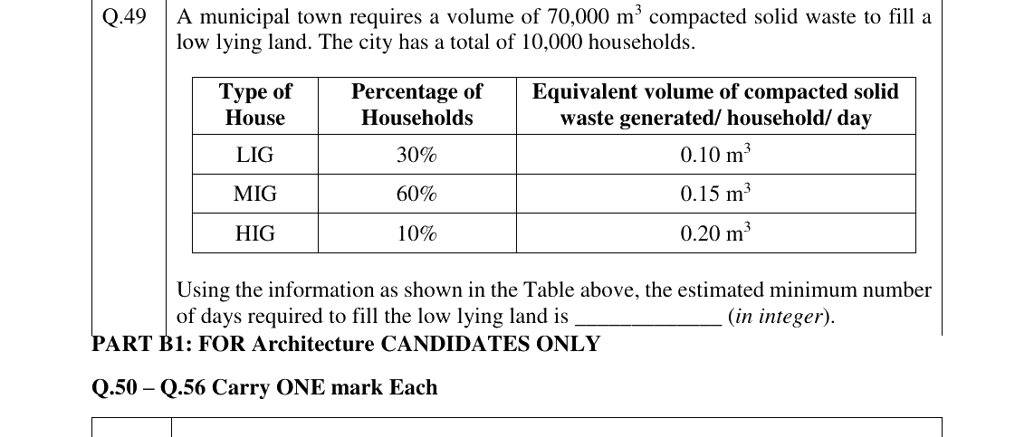 GATE 2024 AR question 49