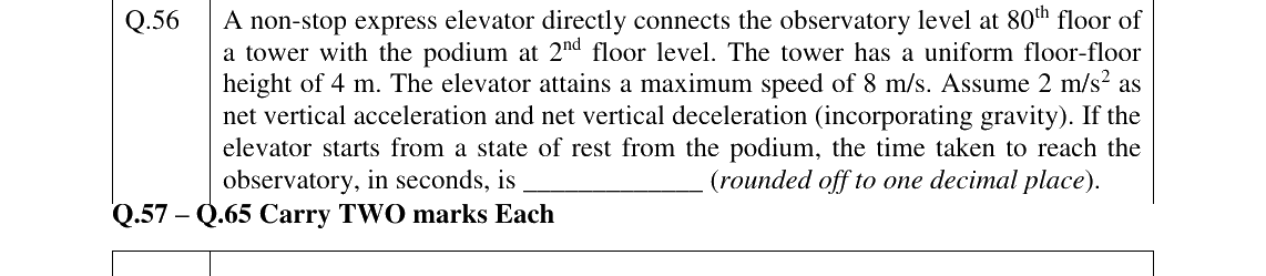 GATE 2024 AR question 56