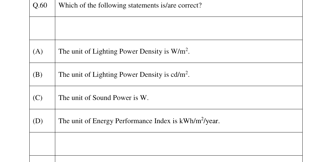 GATE 2024 AR question 60