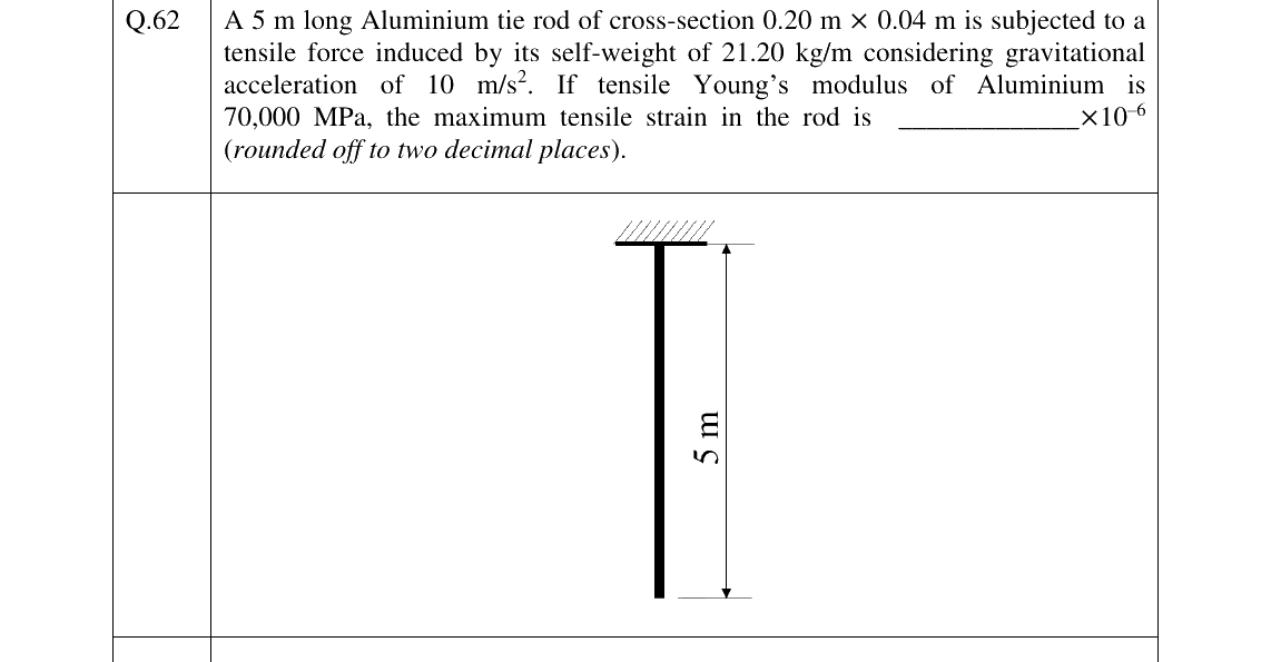 GATE 2024 AR question 62