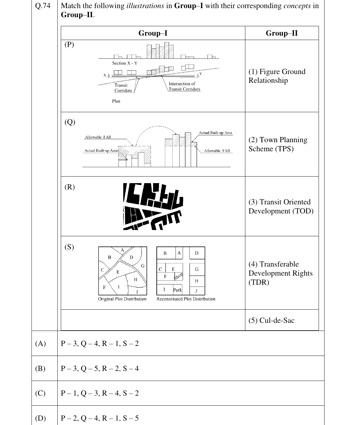GATE 2024 AR question 74