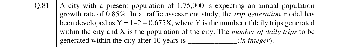 GATE 2024 AR question 81