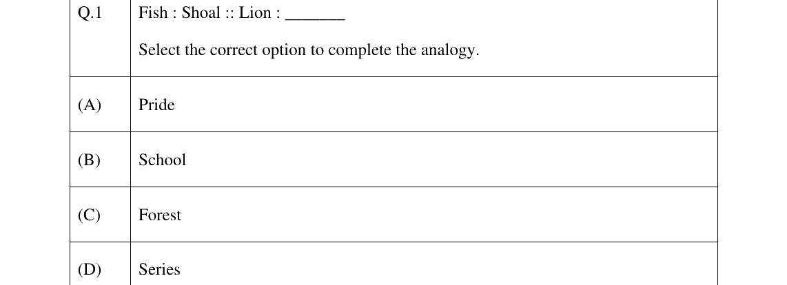 GATE 2025 AR question 1