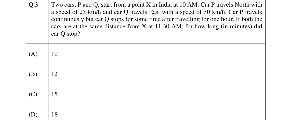 GATE 2025 AR question 3