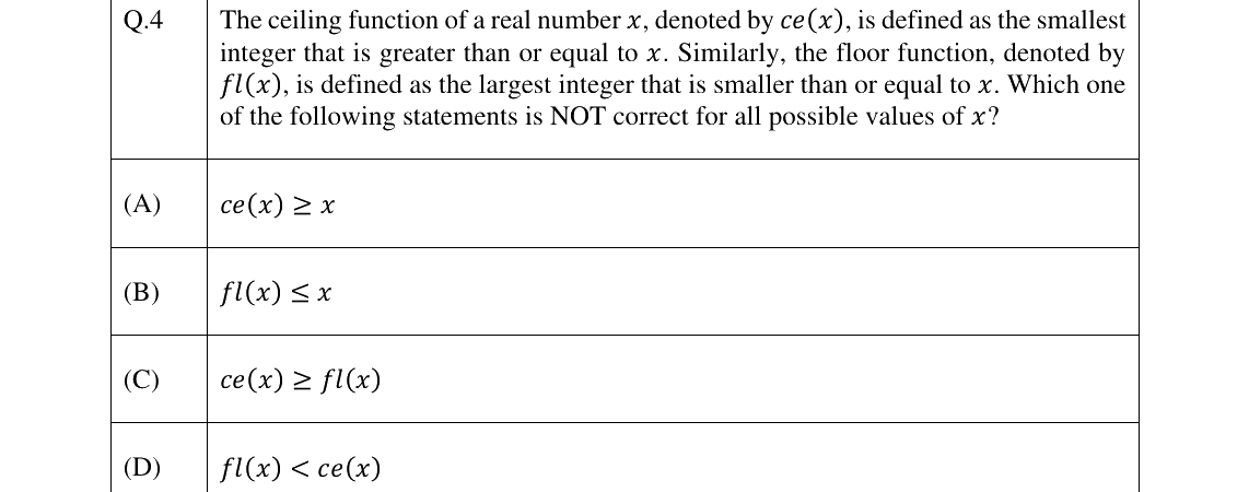 GATE 2025 AR question 4